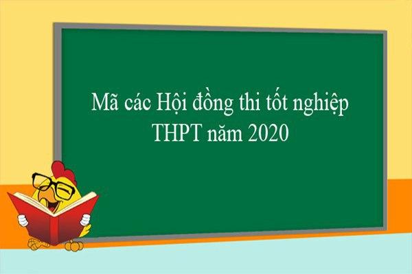 Danh sách 65 Hội đồng thi tốt nghiệp THPT năm 2020