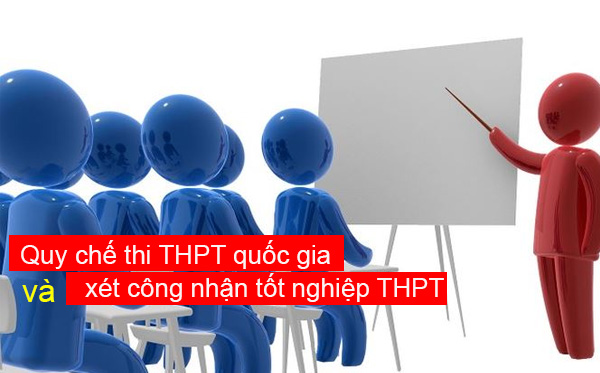 Quy chế thi THPT quốc gia và xét công nhận tốt nghiệp THPT